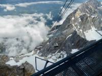 Zugspitze on Top!